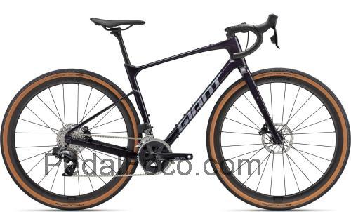 Giant Revolt Advanced ficha tecnica 